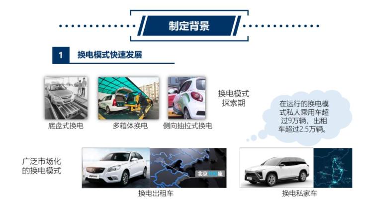 汽車(chē)之家