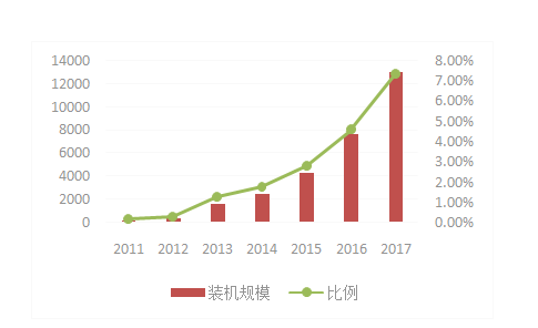 微信截圖_20181011152606.png